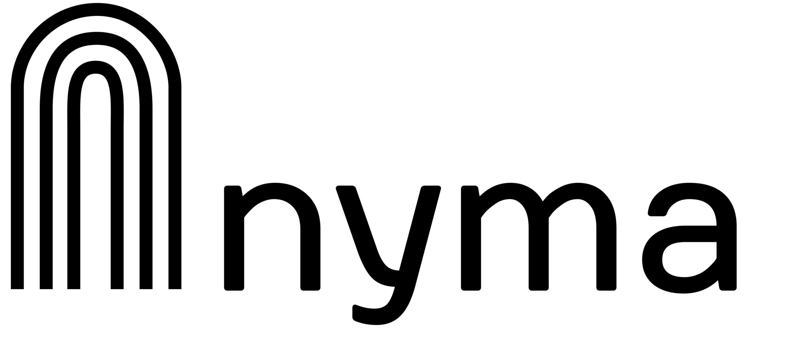 Nyma